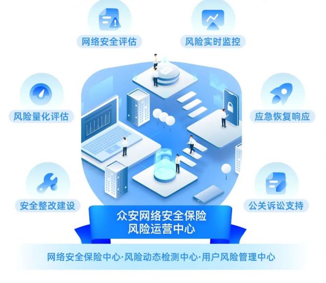 重磅解讀 | 國(guó)家出臺(tái)網(wǎng)絡(luò)安全保險(xiǎn)發(fā)展意見，網(wǎng)絡(luò)運(yùn)營(yíng)服務(wù)迎來新機(jī)遇