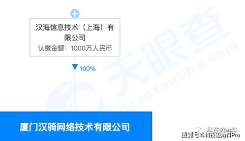 美團新布局 成立廈門漢騎網絡公司，拓展共享出行與網絡服務業務