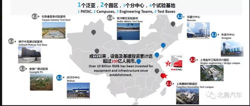 泛亞汽車技術中心扎根武漢，以軟件開發為引擎鍛造未來核心研發能力