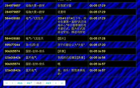 帥才引領 武大學子創新開發家長群聊天查看器，展現軟件實力
